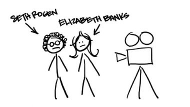 Zobacz animowanych bohaterów Zack i Miri Kręcą Porno 1