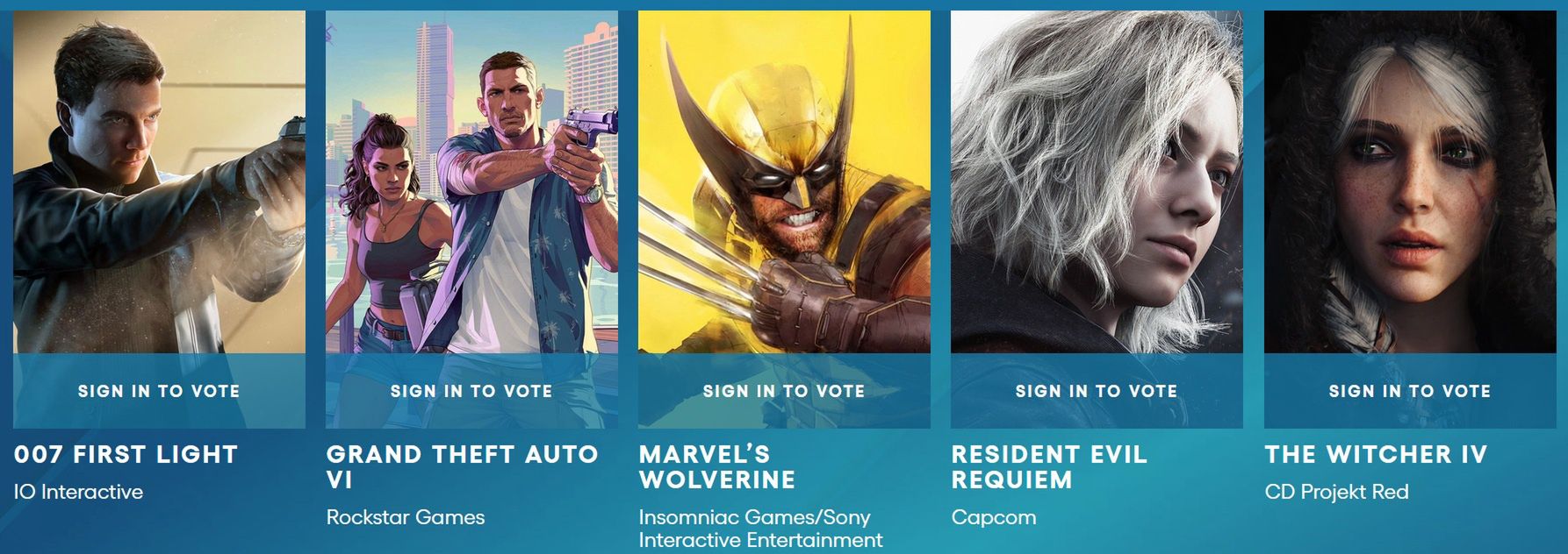 Kategoria "Najbardziej wyczekiwana gra" - The Game Awards 2025