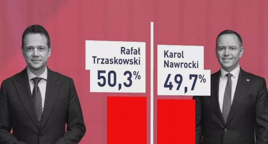 Wynik "na żyletki". Nie wszyscy wiedzą, jak właściwie działa exit poll i popełniają jeden błąd