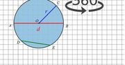 Dlaczego okrąg ma 360 stopni? Odpowiedź jest bardzo prosta