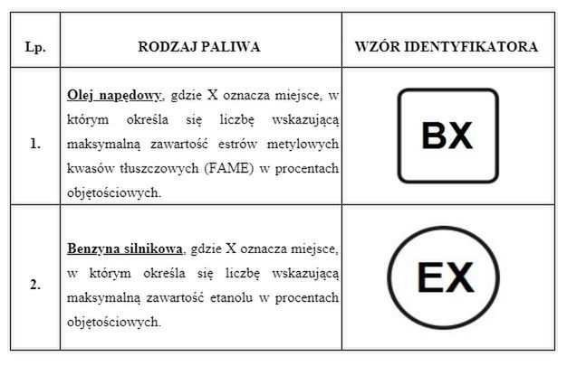 Zdjęcie ilustracyjne do artykułu