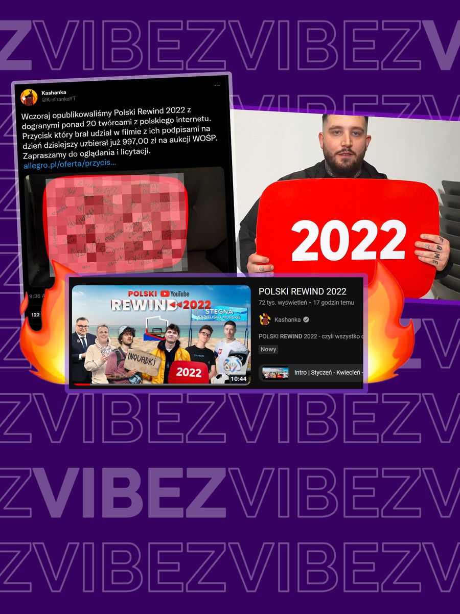 Polski YouTube Rewind 2022