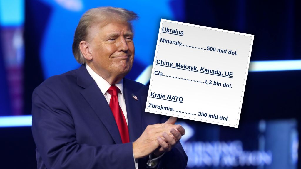 Donald Trump wystawia światu rachunek