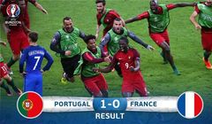 Polsat Sport na czele stacji sportowych w lipcu. TVP Sport z największym wzrostem