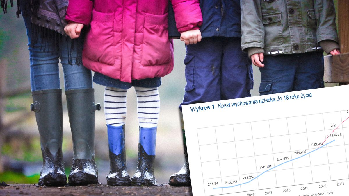 Rodzice tną wydatki na dzieci przez inflację 