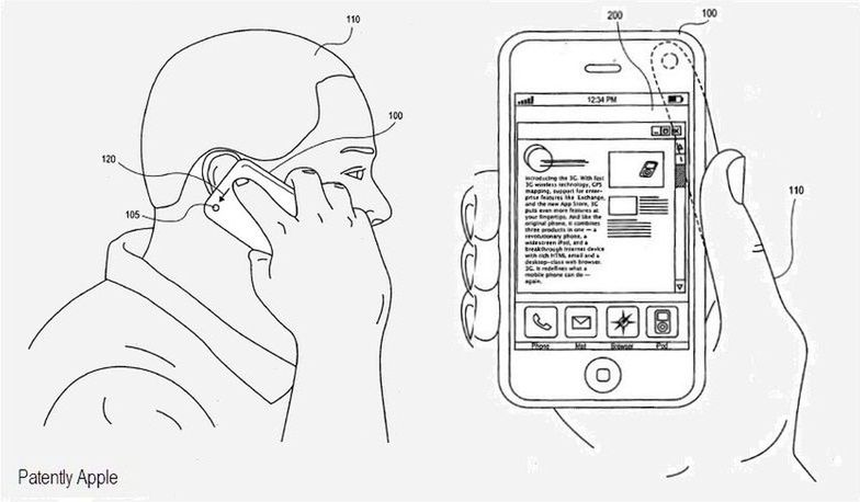 Patent Apple na sterowanie iPhonem poprzez gesty przed kamerą