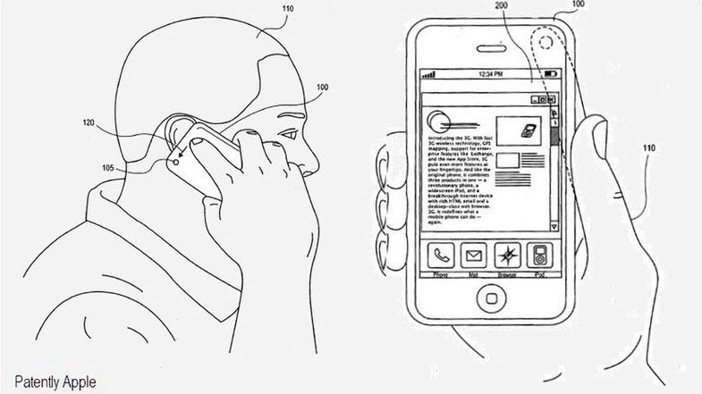 Patent Apple na sterowanie iPhonem poprzez gesty przed kamerą 1
