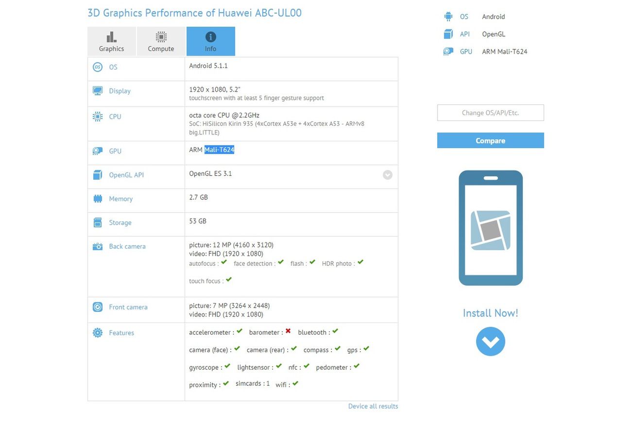 Honor 5X Plus będzie super średniakiem zawstydzającym niejednego flagowca 2