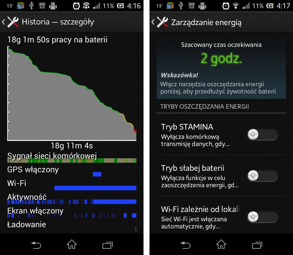 Sony Xperia L - mocna średnia półka [test] 21