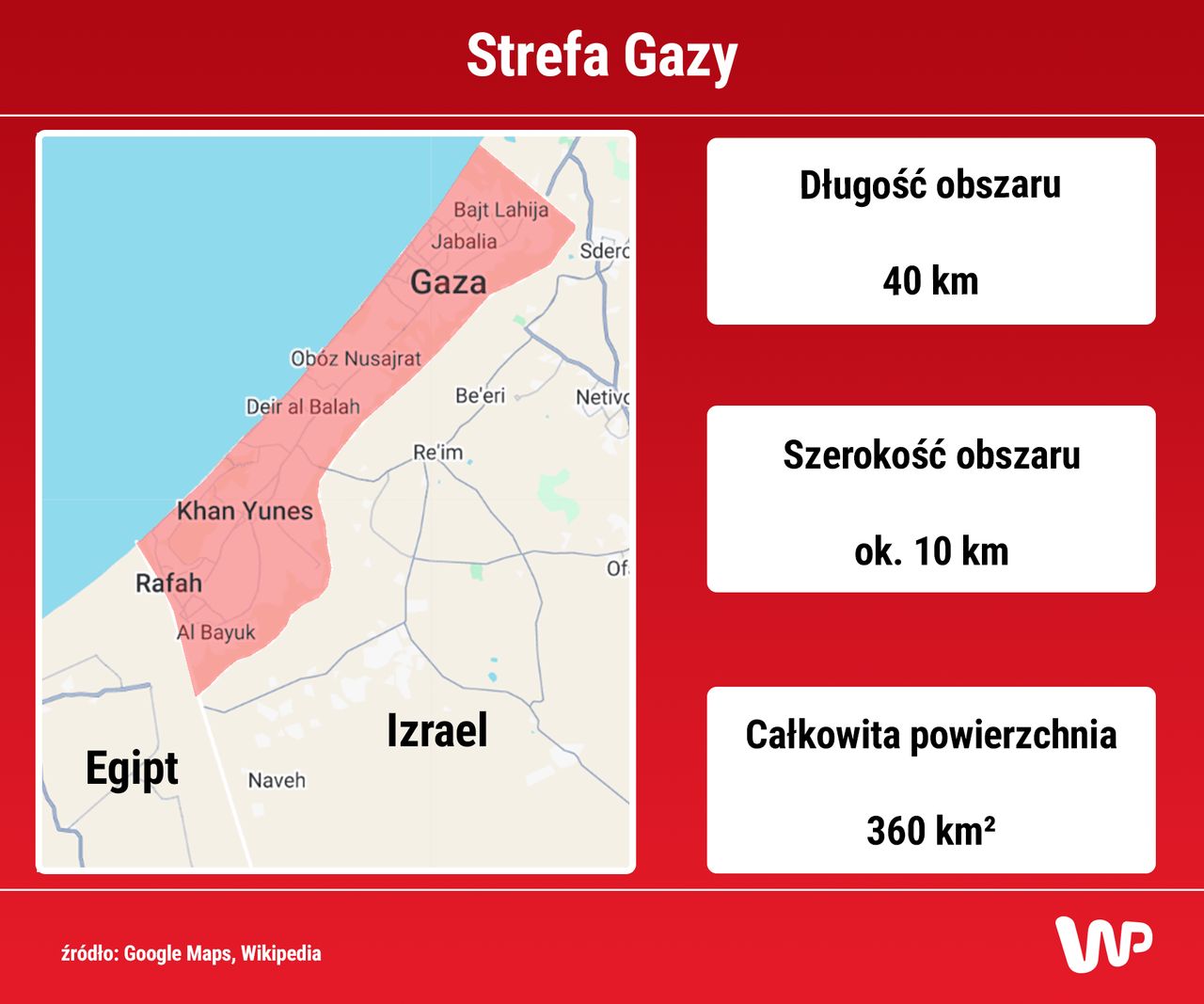 W Strefie Gazy mieszka obecnie ok. 2 mln Palestyńczyków