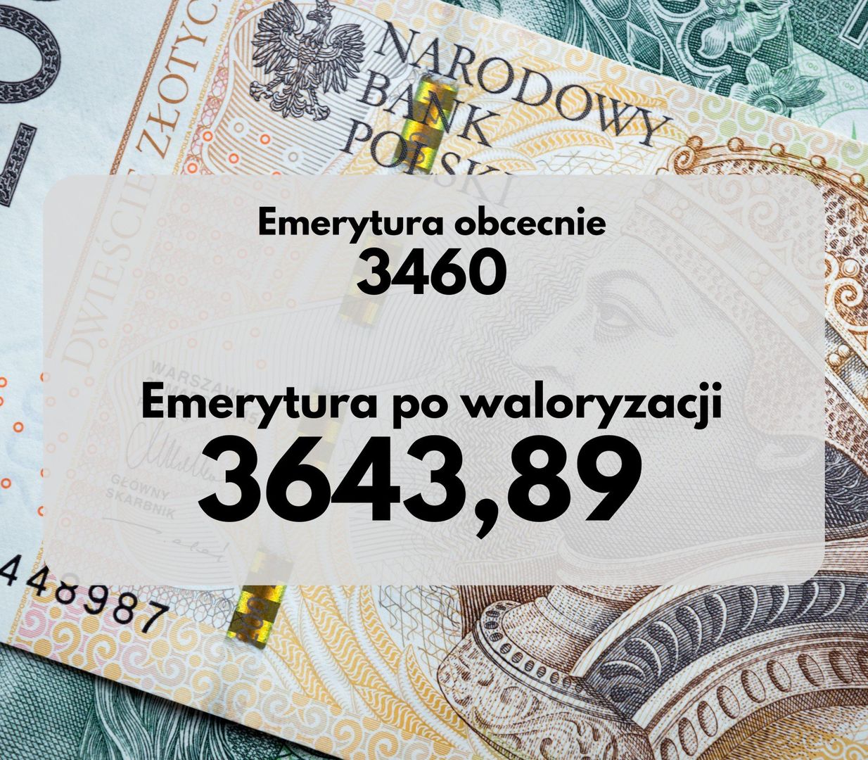 Waloryzacja emerytur w 2025