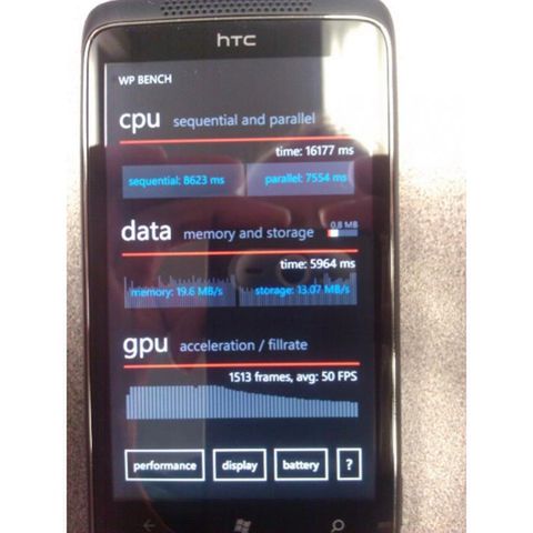Mazaa - odmiana Mango produkcji HTC 3