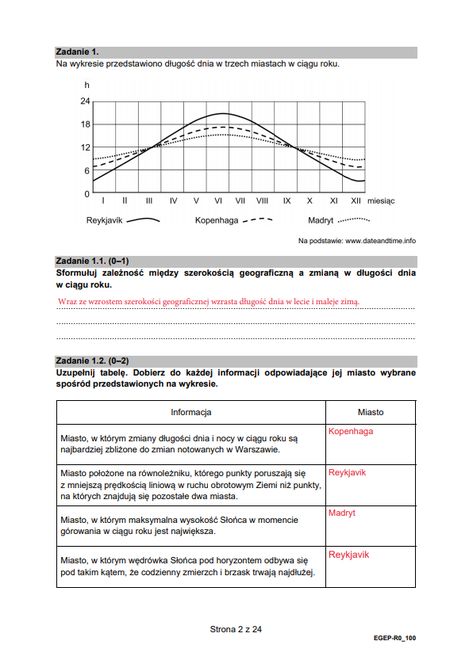 Matura z geigrafiii poziom rozszerzony