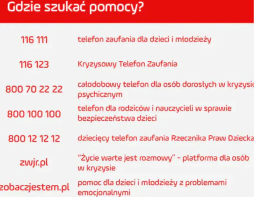 Gdzie szukać pomocy w sytuacji kryzysowej?