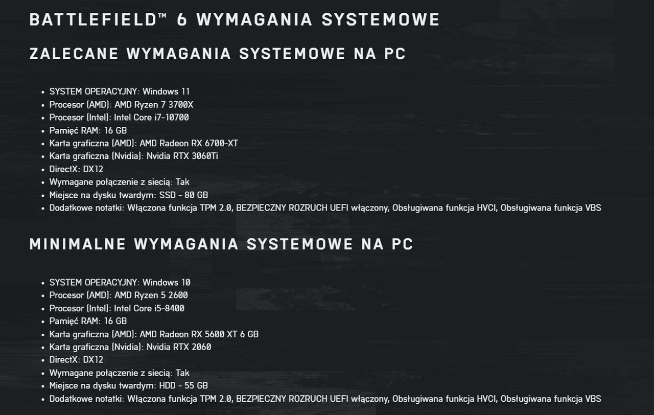 Battlefield 6: wymagania sprzętowe