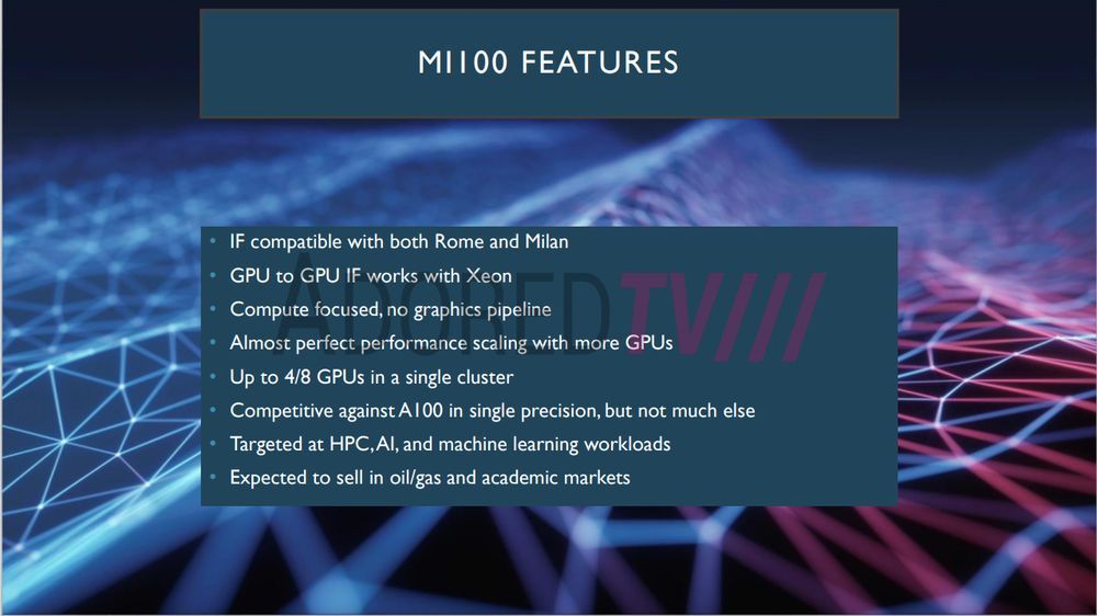 AMD Radeon Instinct MI100