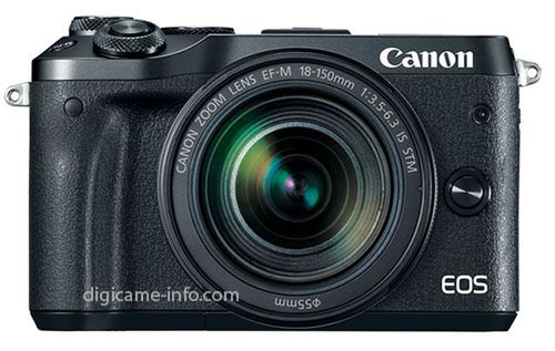 Nowy Canon EOS M6 już niedługo. Jest naprawdę ładny! 2
