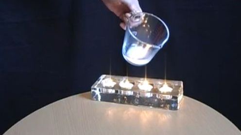 10 prostych naukowych sztuczek na świąteczną imprezę (wideo) 1