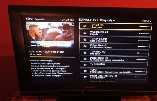 Bałagan na listach kanałów operatorów płatnej telewizji. „Dublowanie wprowadza chaos”