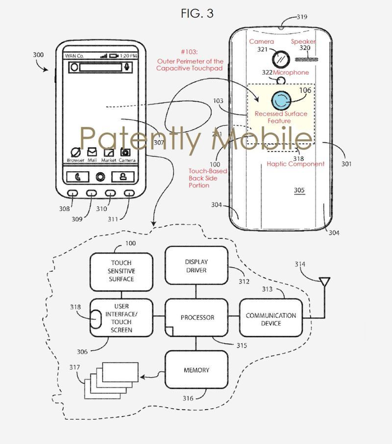 Google pracuje nad dodatkowym panelem dotykowym w smartfonach, który znajdzie się w tylnej części ich obudów