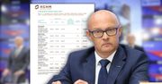 KGHM ujawnia zarobki. Miliony dla władz, pracownicy walczą o podwyżki