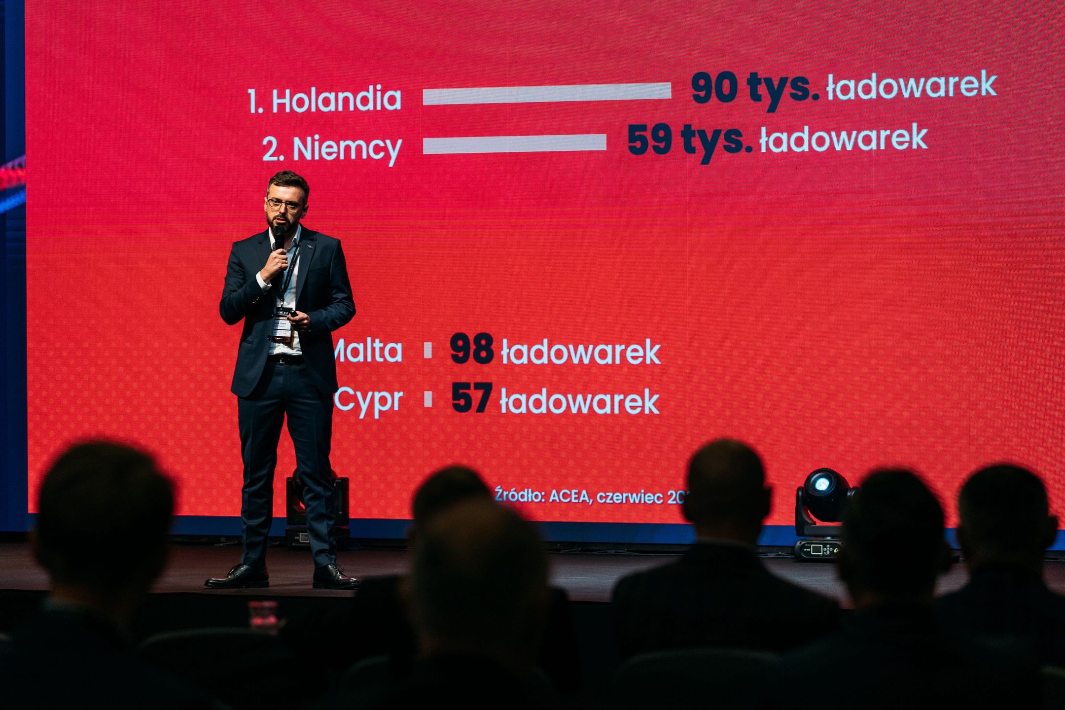 Jacek Opala, członek zarządu Exact Systems 