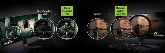 Black Stabilizer i Dynamic Action Sync
