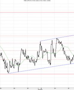 Rząd w Niemczech jeszcze przed świętami?