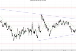Amerykanie porozumieli się w sprawie budżetu