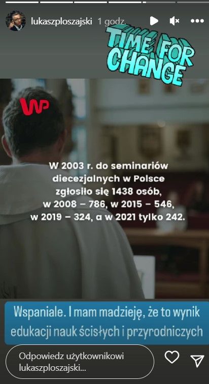 Łukasz Płoszajski krytycznie o Kościele katolickim