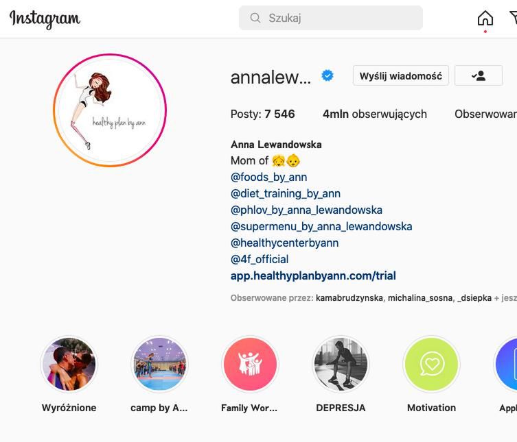 Anna Lewandowska – liczba fanów na Instagramie