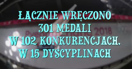 Zimowe igrzyska olimpijskie w Pjongczangu za nami. Podsumowujemy najważniejszą imprezę sportową