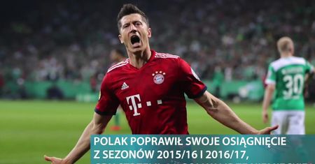 Bayern Monachium wygrał z Werderem Brema 1:0 po golu Roberta Lewandowskiego