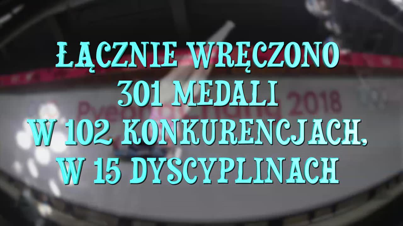 Zimowe igrzyska olimpijskie w Pjongczangu za nami. Podsumowujemy najważniejszą imprezę sportową