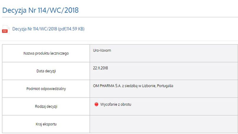 Uro-Vaxom został wycofany z obrotu