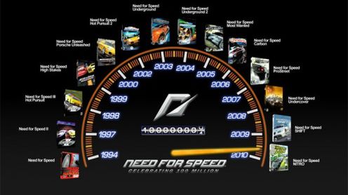 100 milionów Need for Speedów puszczonych w świat! 1