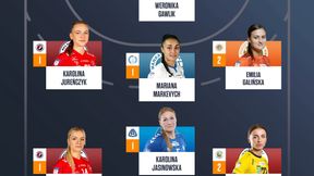 Mocna druga linia. Siódemka tygodnia w PGNiG Superlidze Kobiet