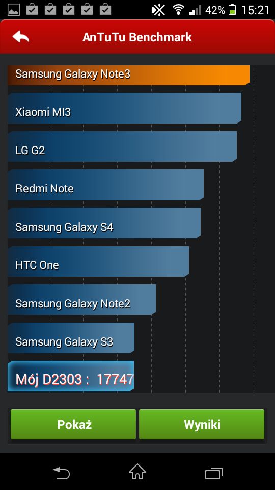 Sony Xperia M2 – M jak… midrange [test] 30
