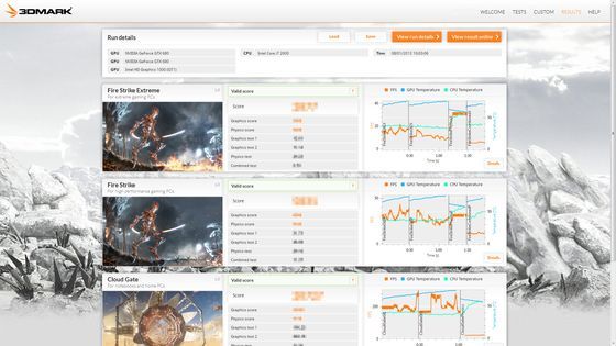 Futuremark 3DMark benchmark zrzut ekranu wyniki wykresy