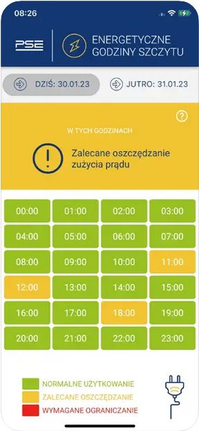 Energetyczny Kompas