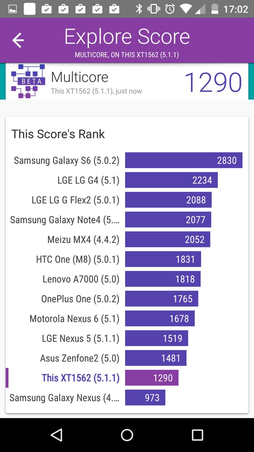 Moto X Play - test i recenzja 14