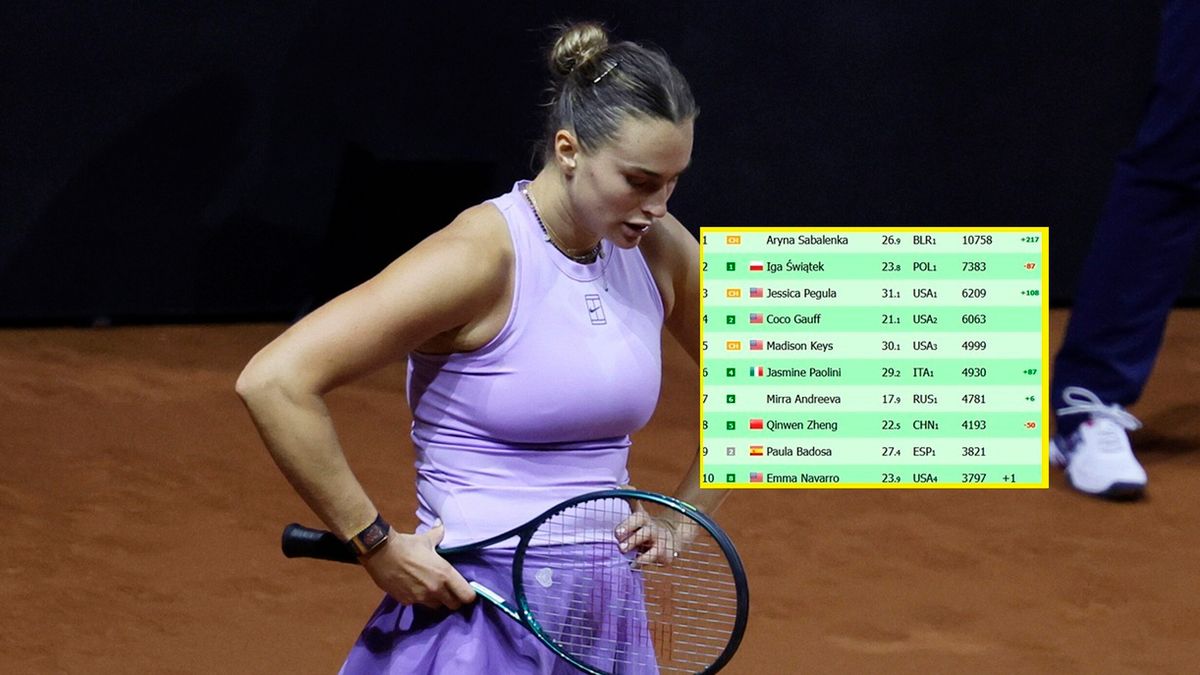 PAP/EPA / RONALD WITTEK / Na zdjęciu: Aryna Sabalenka