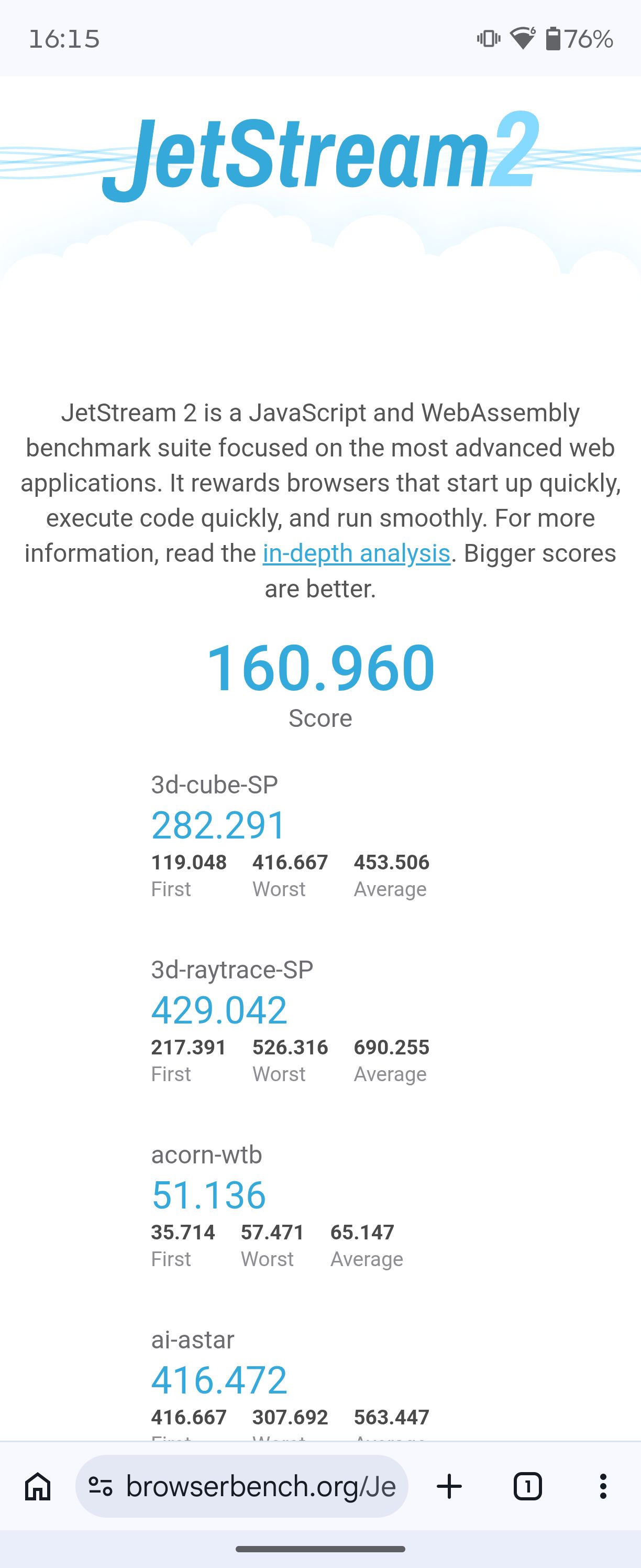 Motorola razr 70 Ultra - benchmarki