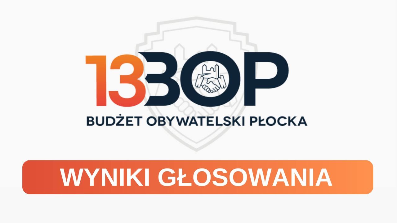 Wyniki głosowania 