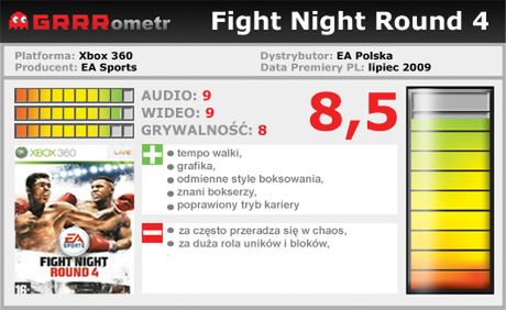 GRRRecenzja: Fight Night Round 4 - po to trenowałeś 6