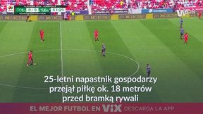 #dziejesiewsporcie: ależ on to zrobił. Stadiony świata!