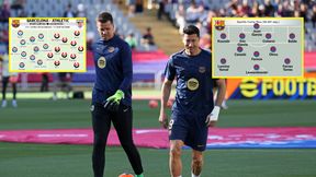 FC Barcelona wraca na Camp Nou. Co z Lewandowskim i Szczęsnym? Media są tego pewne