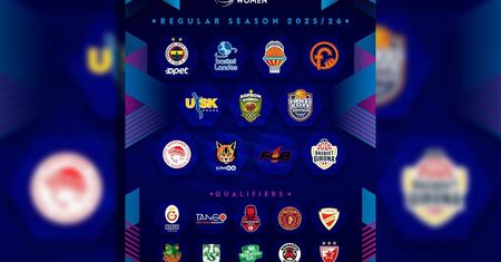Powrót do marzeń? Eliminacje EuroLeague Women coraz bliżej!
