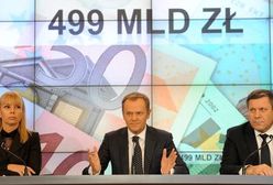 Tusk: Polska w 2022 r. będzie w gronie najbogatszych krajów