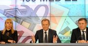Tusk: Polska w 2022 r. będzie w gronie najbogatszych krajów